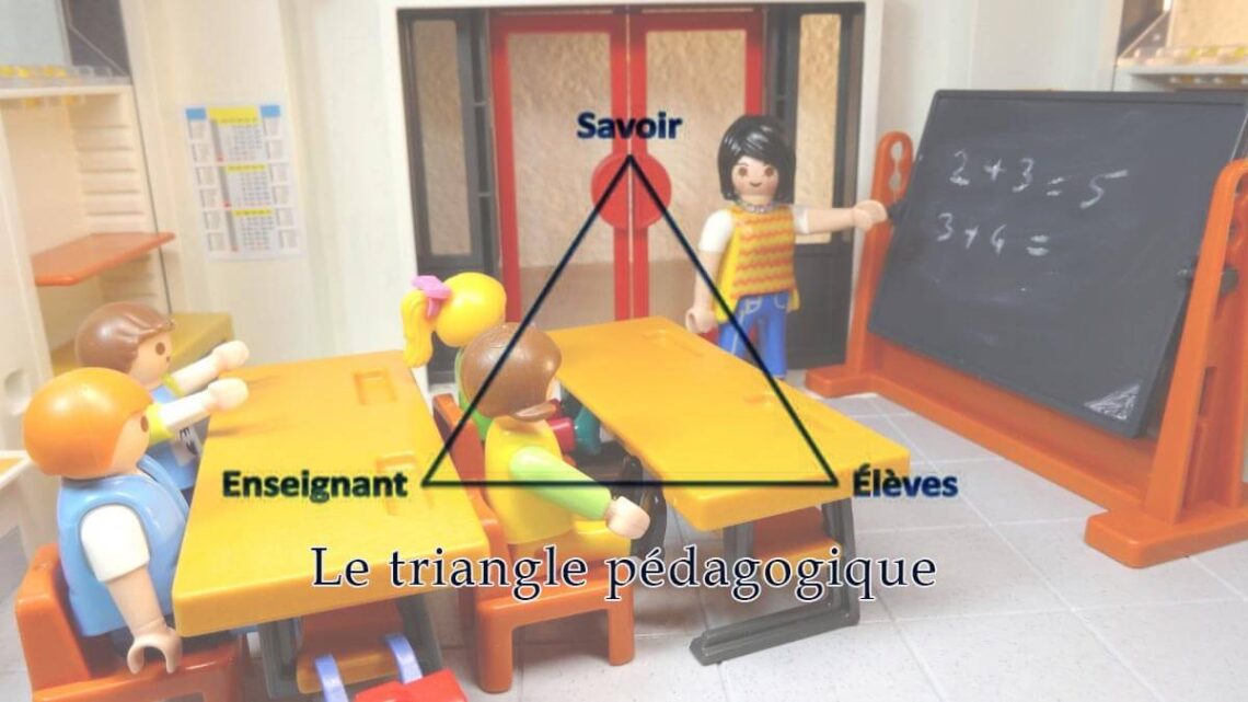 qu’est-ce que le triangle pédagogique