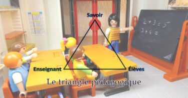 qu’est-ce que le triangle pédagogique