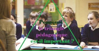 Pourquoi le triangle pédagogique