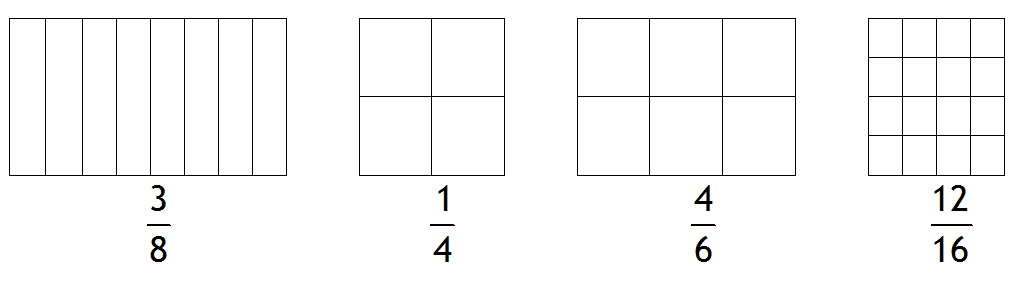 exercices de fraction cm1