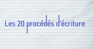 procédés d’écriture