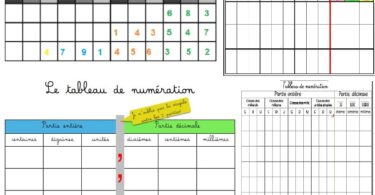 tableau de numération