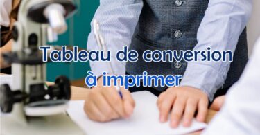 Tableau de conversion à imprimer