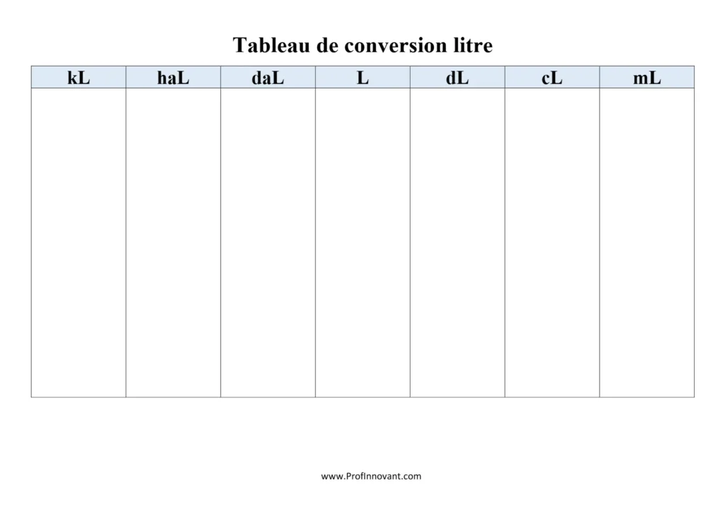 tableau de conversion litre