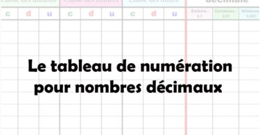 tableau des nombres décimaux
