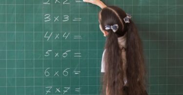 Multiplication cm1