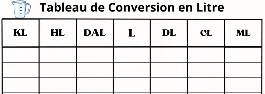 Tableau de conversion en litre