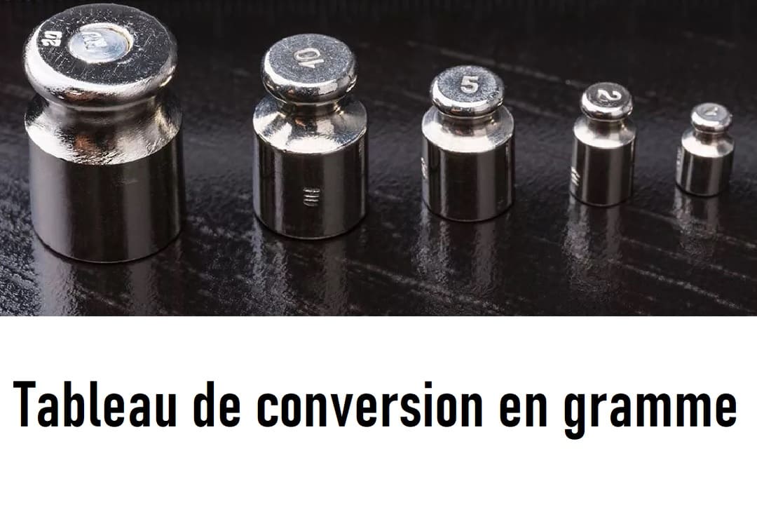 Tableau de conversion en gramme : cours et exercices