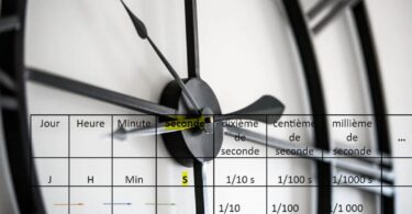 Tableau de conversion temps seconde