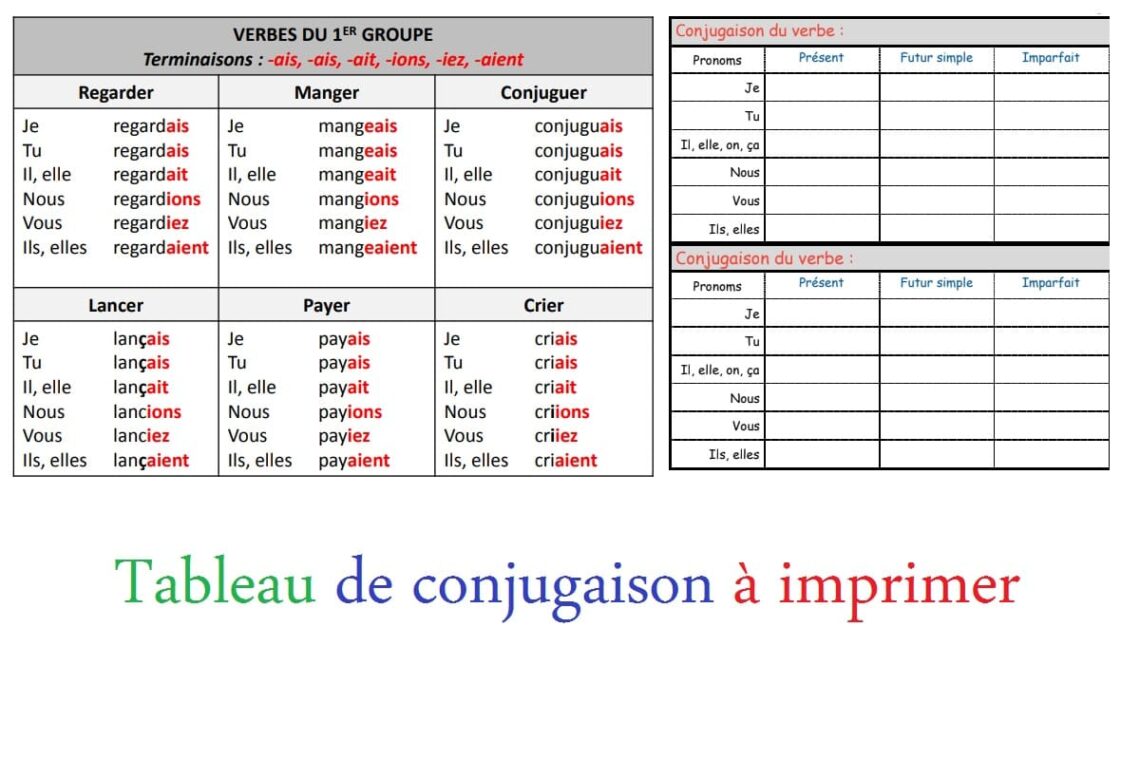 Tableau de conjugaison à imprimer