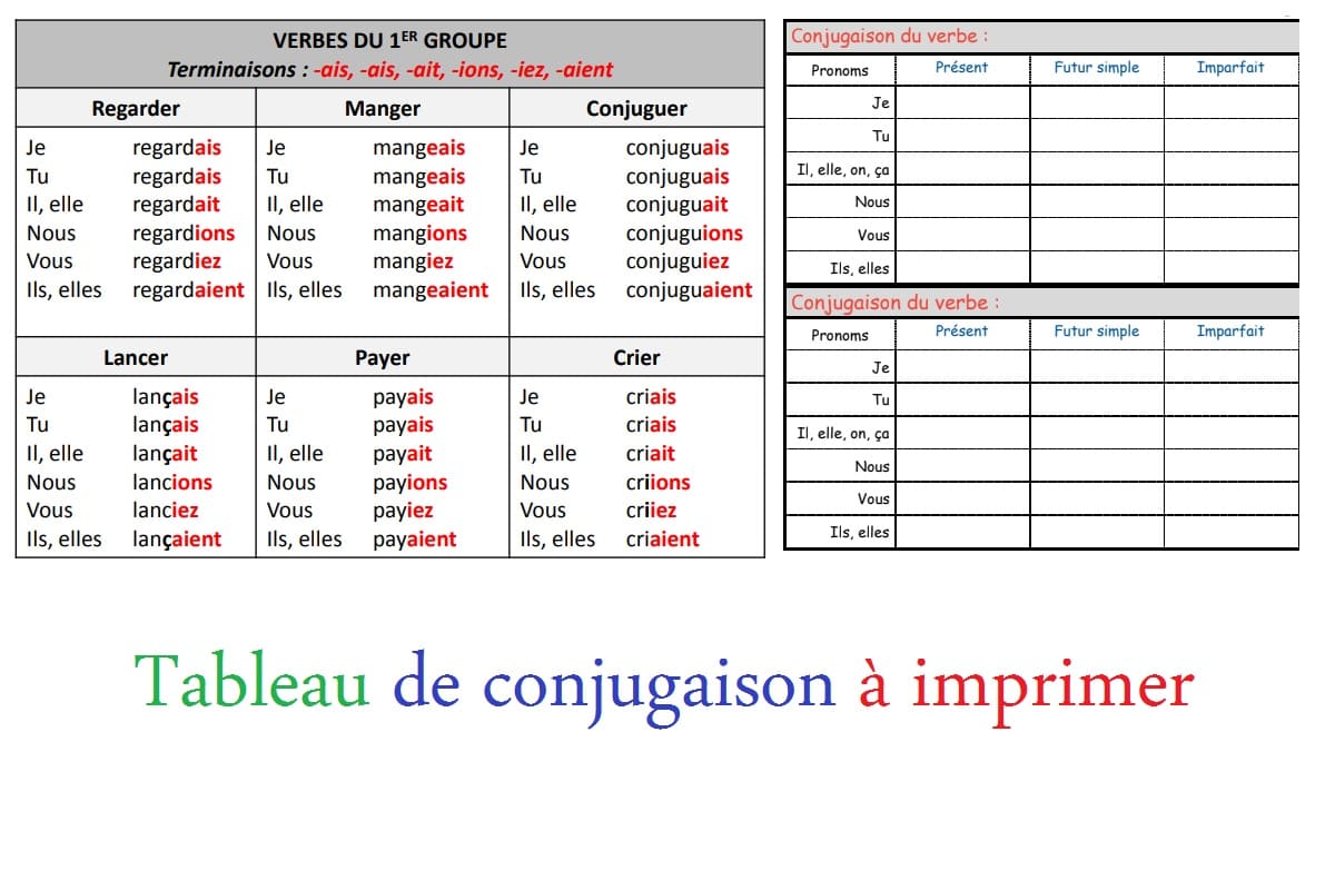 Verbe Conjuguer à L imparfait 5 Tableaux de conjugaison à imprimer - Prof Innovant