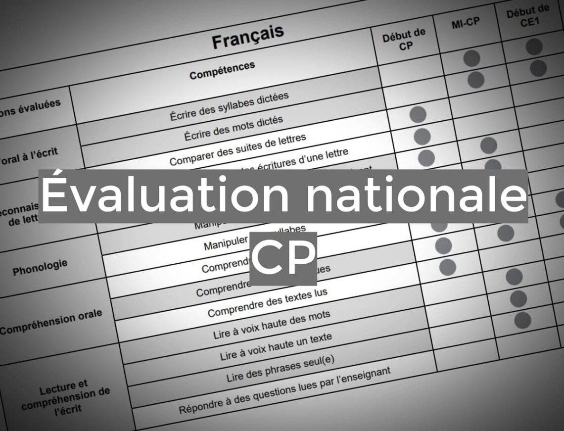 Évaluation nationale CP