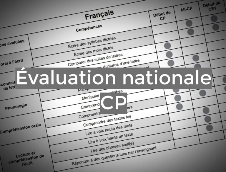 Évaluation nationale CP à imprimer Prof Innovant