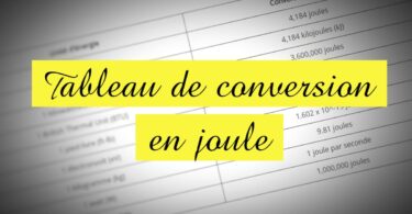 tableau de conversion joule