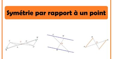 Symétrie par rapport à un point