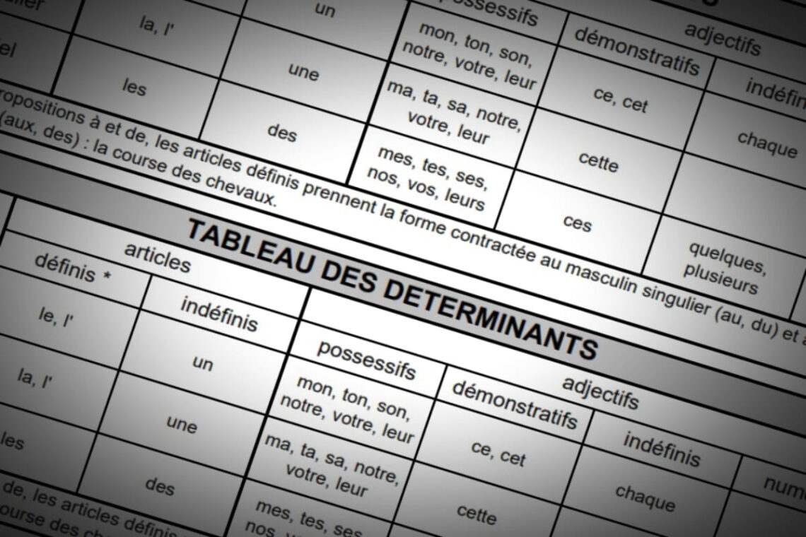 tableau des déterminants