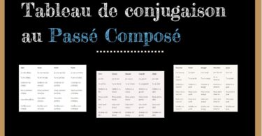 tableau de conjugaison au passé composé