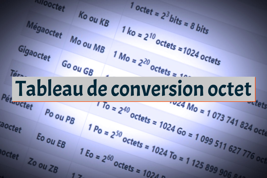 Tableau de conversion octet