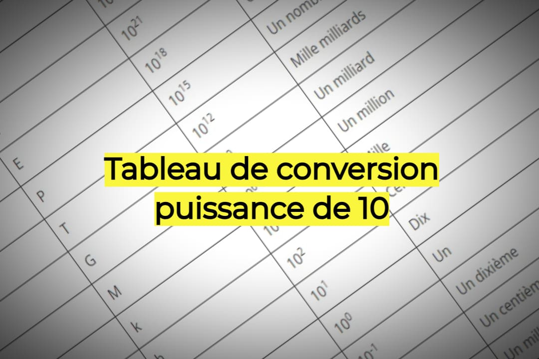 tableau de conversion puissance de 10