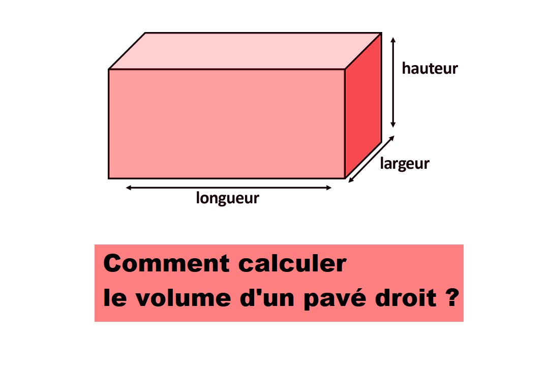 volume d'un pavé droit