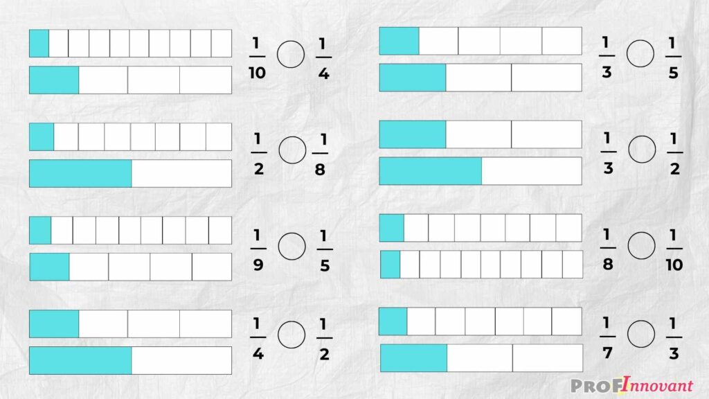 évaluation sur les fractions