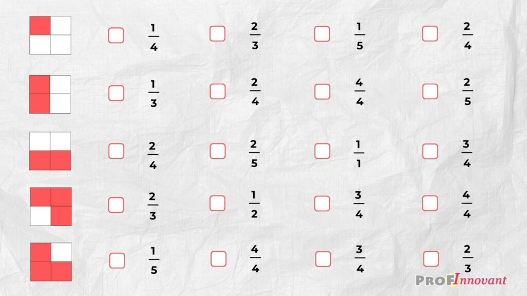 exercices fraction