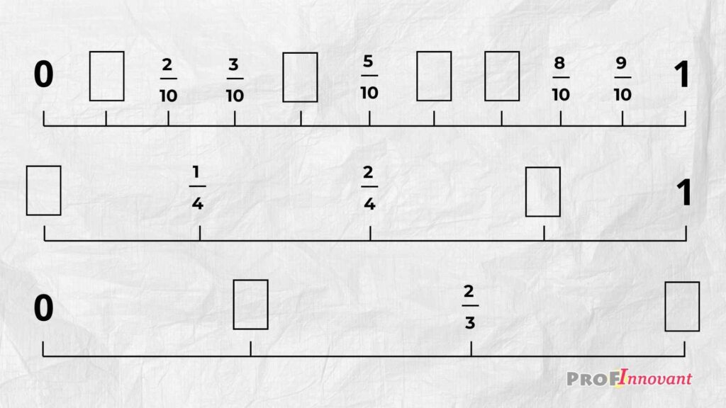 exercices fractions corrigés