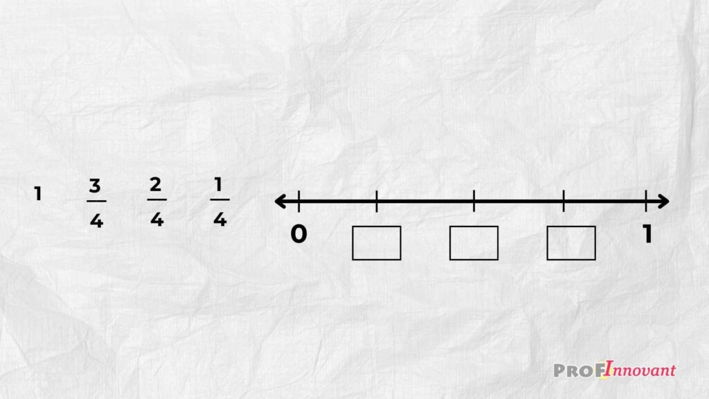 exercices fractions difficiles