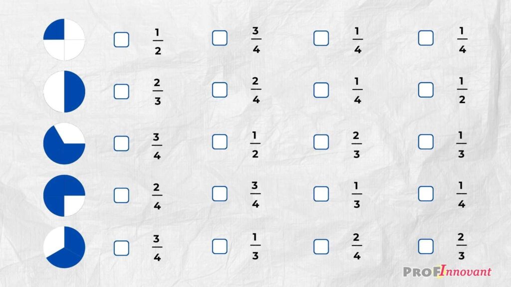 fractions CM1