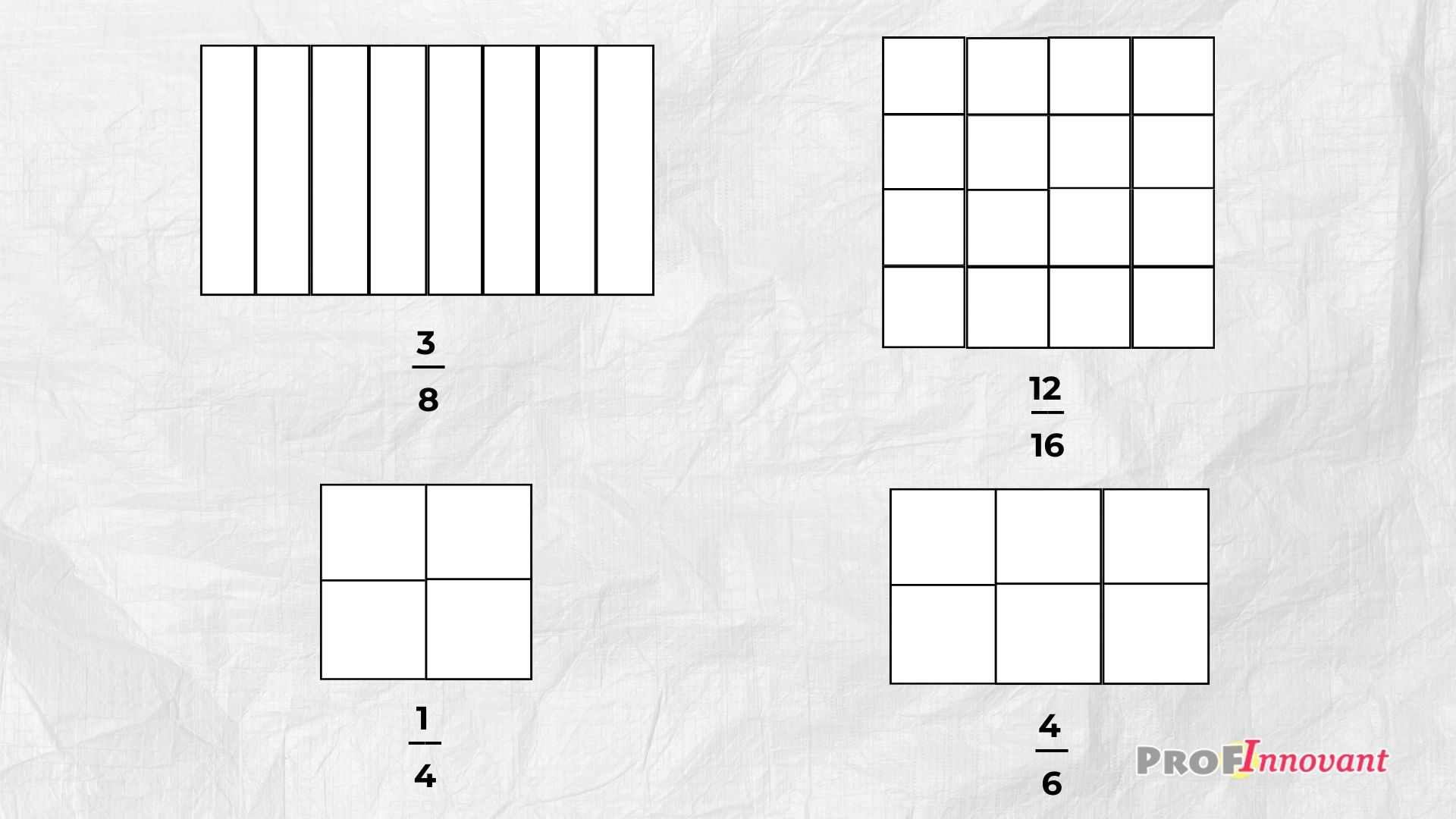 les fractions