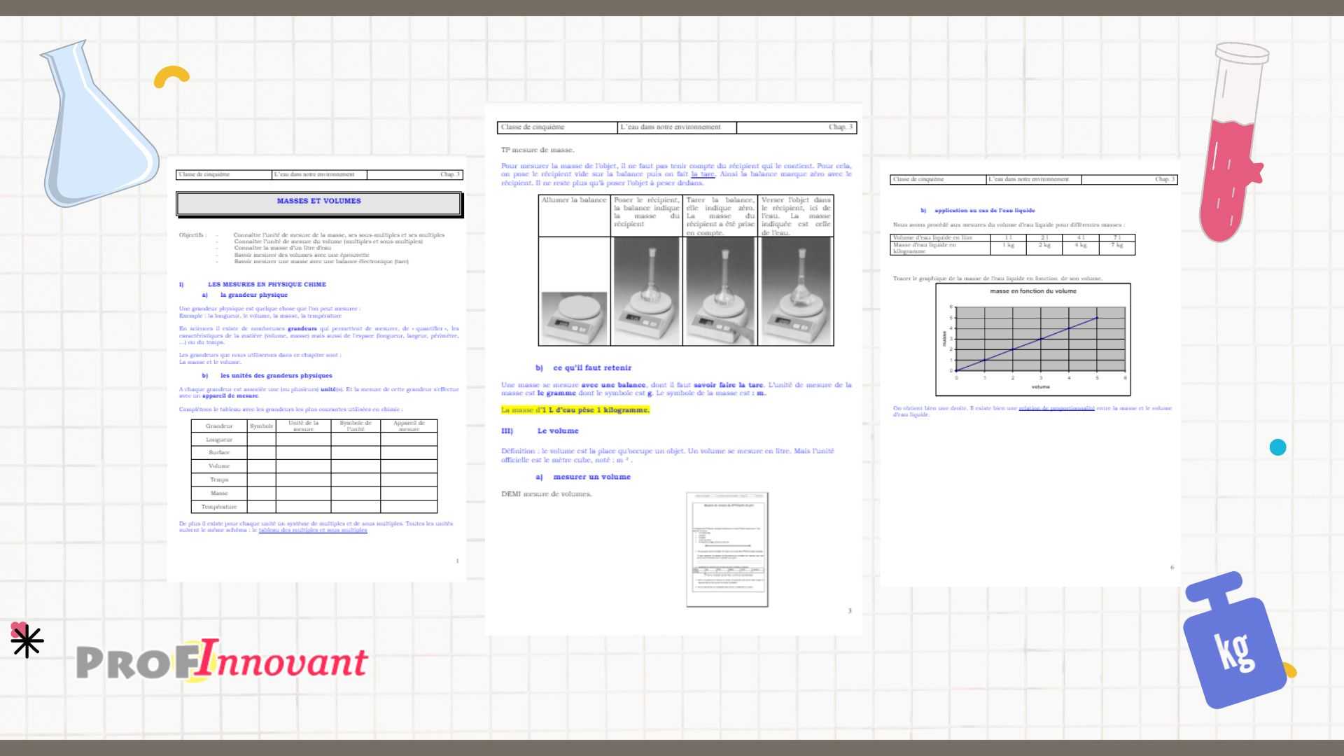 Exercices Corrigés De Mesure De Masse Et De Volume 6ème Évaluation masse et volume 6ème à imprimer - Prof Innovant