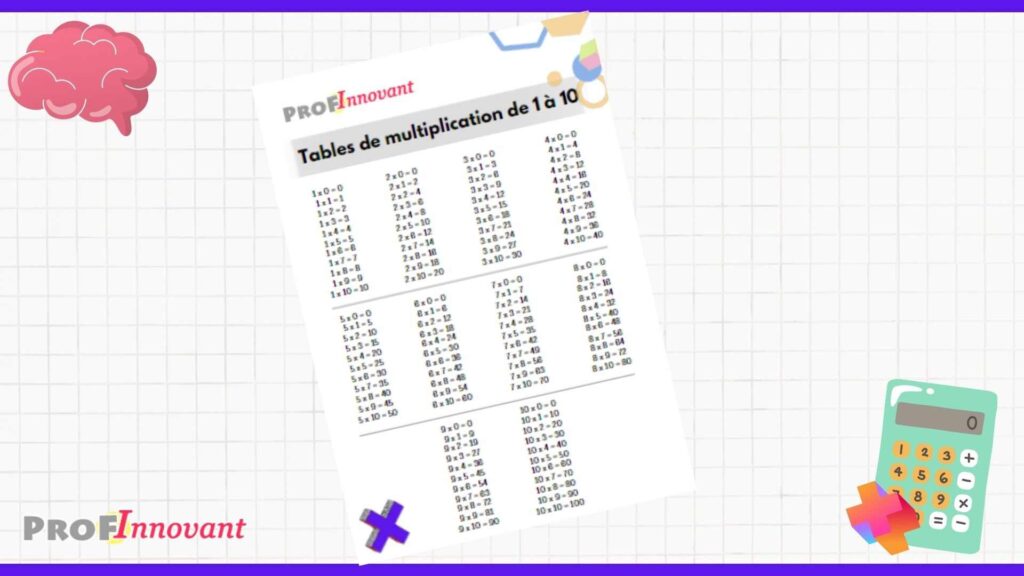 Table de multiplication de 1 à 10 