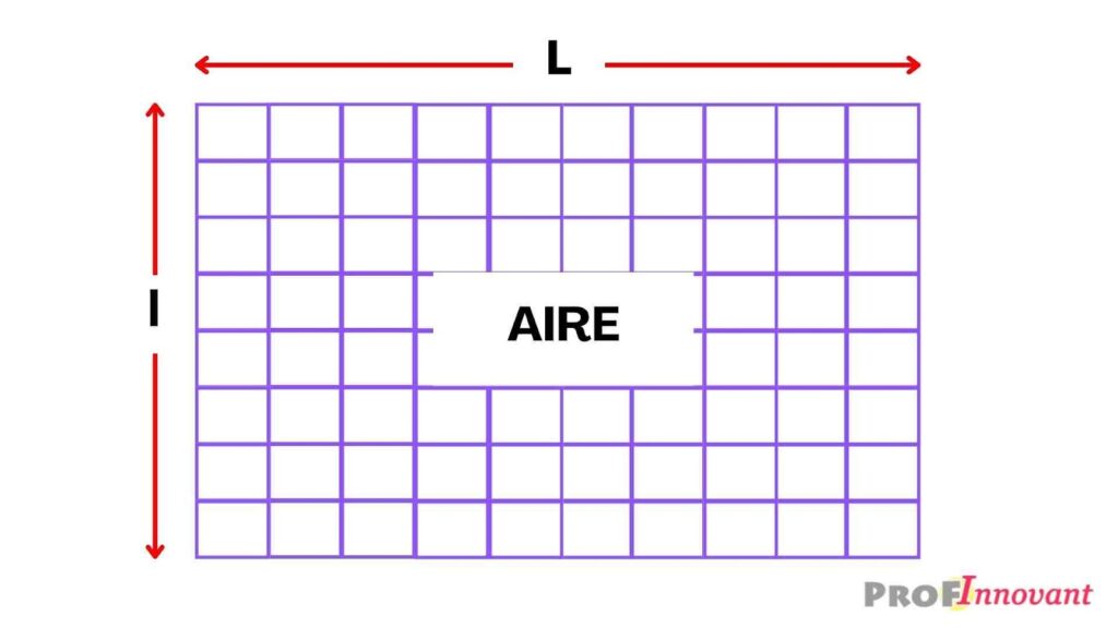 aire de la surface