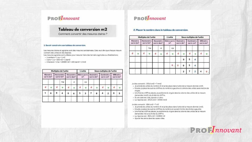 Tableau de conversion m2